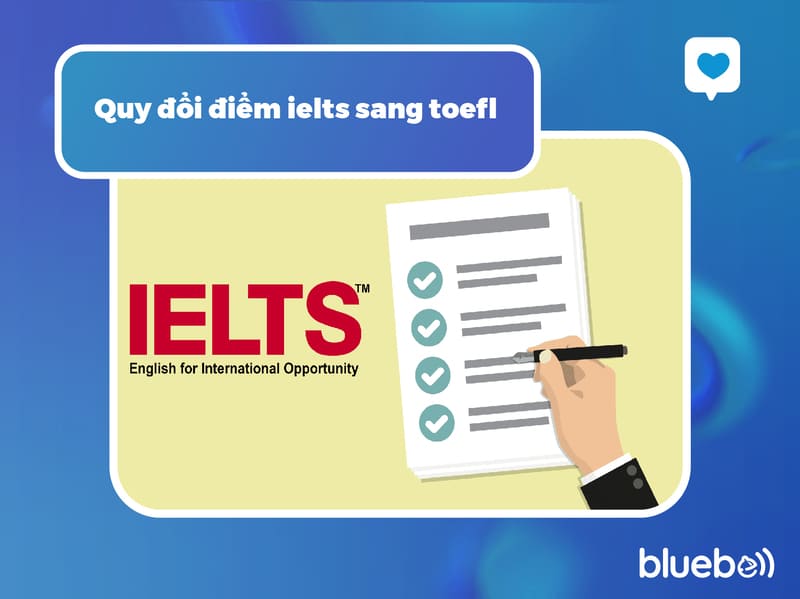Quy đổi điểm IELTS sang Toefl