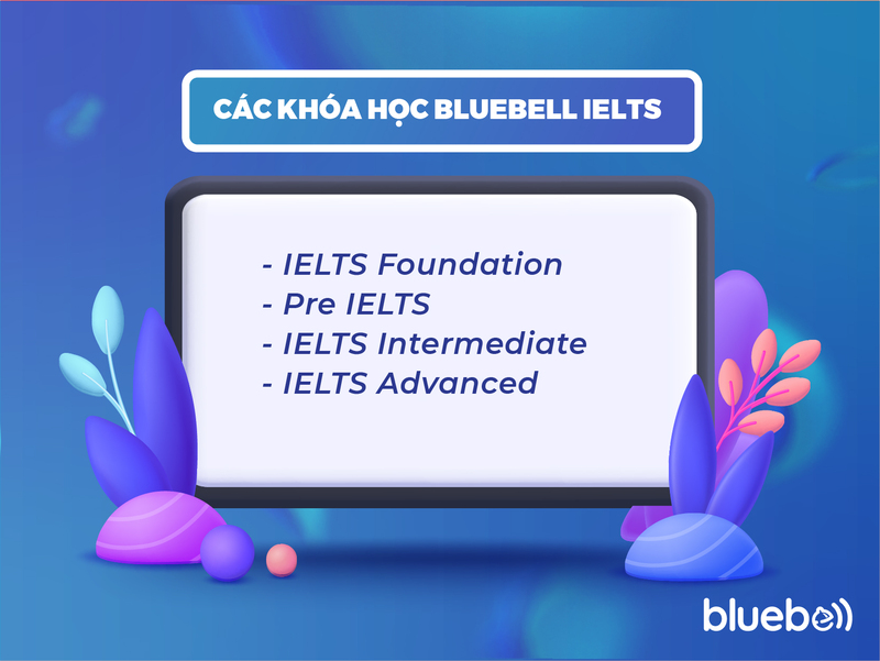Trung tâm tiếng anh Bluebell IELTS Bluebell IELTS - Trung tâm tiếng anh tại Chúc Sơn, Chương Mỹ