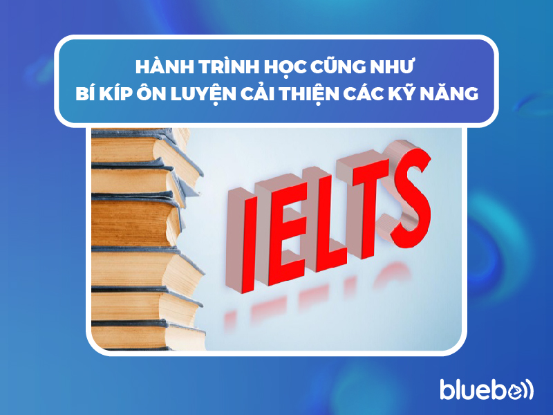 Hành trình học cũng như bí kíp ôn luyện cải thiện