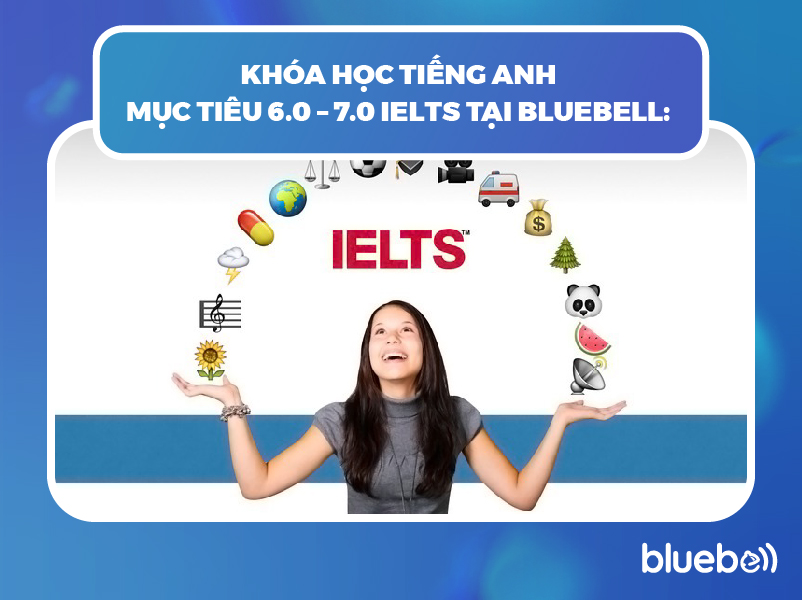 Khóa học tiếng anh mục tiêu 6.0 – 7.0 IELTS