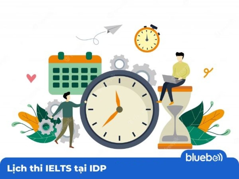 Lịch thi IELTS tại IDP năm 2025