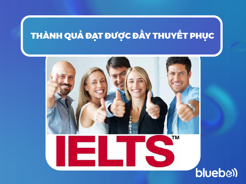 Thành quả đạt được đầy thuyết phục