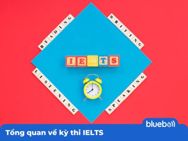 Tổng quan về kỳ thi IELTS