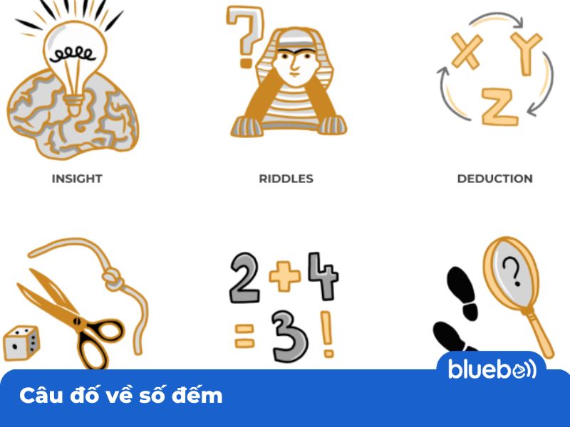 Câu đố về số đếm cho trẻ