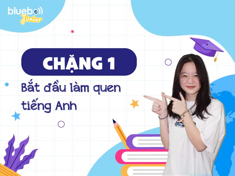 lộ trình học tiếng Anh chuẩn Cambridge lộ trình học tiếng Anh chuẩn Cambridge