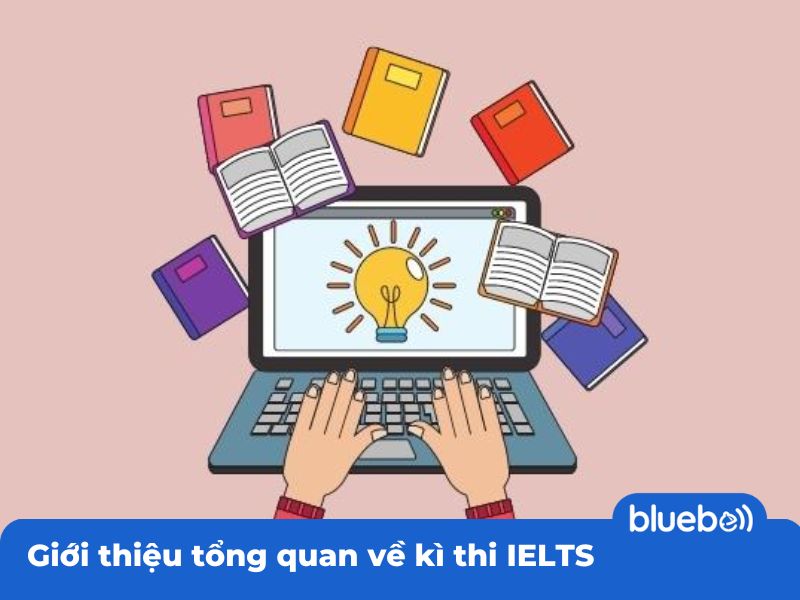 Giới thiệu tổng quan về kì thi IELTS