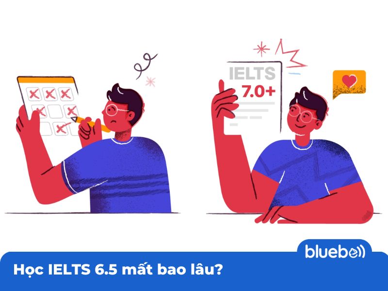 Học IELTS từ 0 đến 6.5 mất bao lâu?