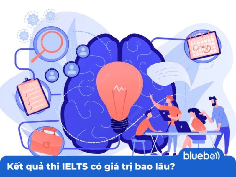 Kết quả thi IELTS có giá trị bao lâu?