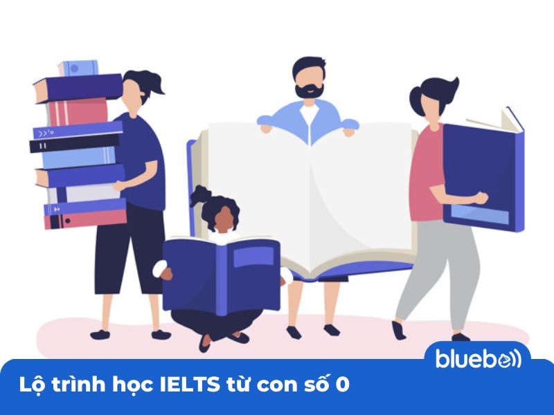 Lộ trình học IELTS từ con số 0