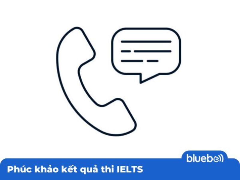 Phúc khảo kết quả thi