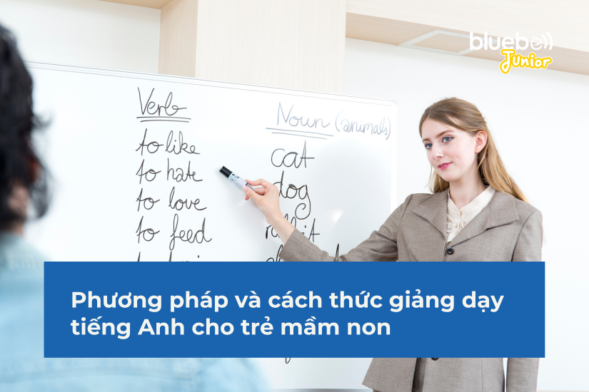 Phương pháp dạy tiếng Anh cho trẻ mầm non
