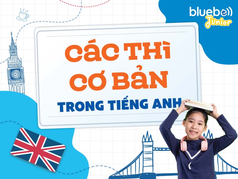 Các thì cơ bản trong tiếng Anh Các thì cơ bản trong tiếng Anh ngữ pháp tiếng Anh tiểu học