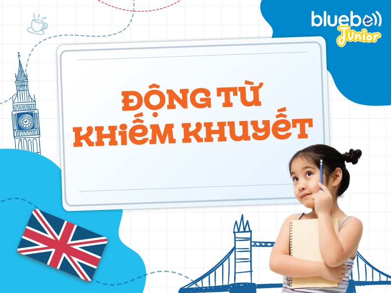 Động từ khiếm khuyết Động từ khiếm khuyết ngữ pháp tiếng Anh tiểu học