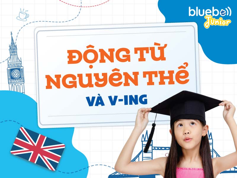 Động từ nguyên thể và V-ing Động từ nguyên thể và V-ing ngữ pháp tiếng Anh tiểu học