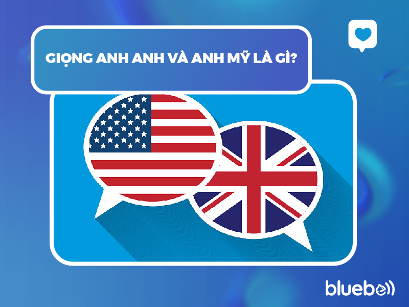 Giọng Anh Anh và Anh Mỹ là gì?