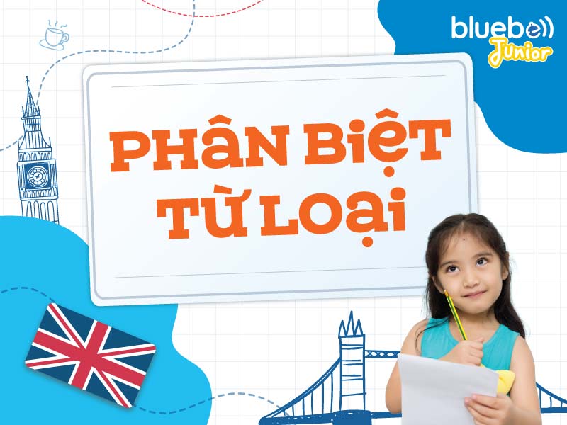 Phân biệt từ loại Phân biệt từ loại ngữ pháp tiếng Anh tiểu học