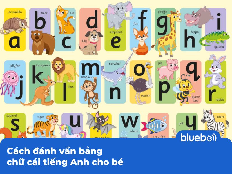 Cách đánh vần bảng chữ cái tiếng Anh cho bé