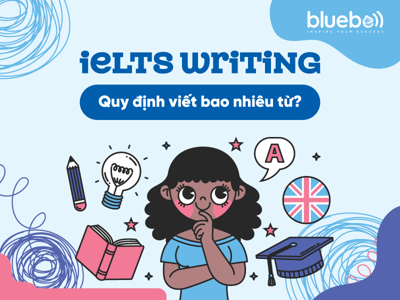 IELTS Writing quy định viết bao nhiêu từ?