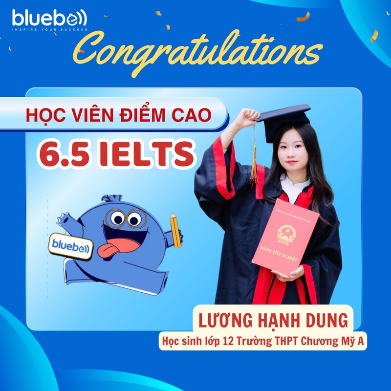 Lương Hạnh Dung